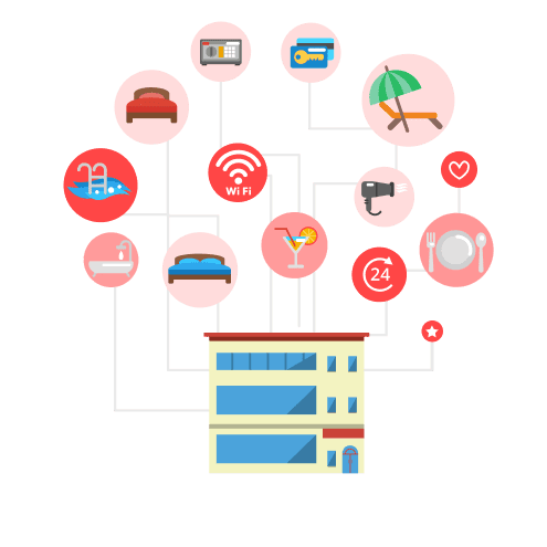 Revenue Estimator Pro