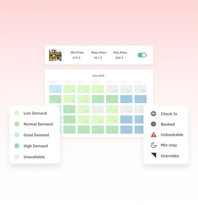 PriceLabs calendar with demand levels, pricing, and booking status